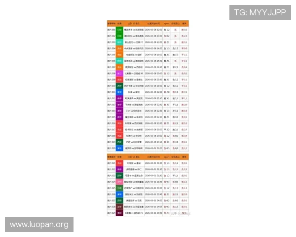 专业足球比分即时查询工具，快速获取各大联赛和赛事的最新比分信息