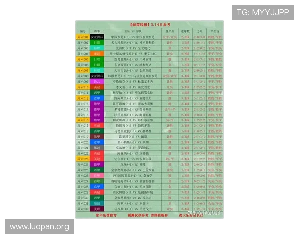 在8波足球即时比分网上轻松查阅各大联赛的最新比分和赛程信息，掌握比赛全局