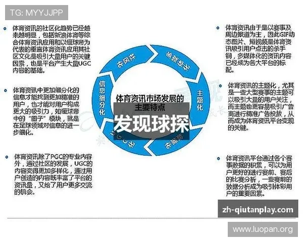 如何利用球探体育比分实现足球比赛的实时比分和赛况快速掌握 如何利用球探体育比分实现足球比赛的实时比分和赛况快速掌握