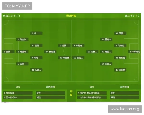 比分网球探提供最新最全的实时比分和详细比赛数据满足用户多样化的体育赛事需求