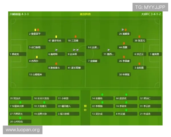 球探体育即时比分旧版数据更新频率与准确性分析,满足用户对实时比分的高要求 球探体育即时比分旧版数据更新频率与准确性分析,满足用户对实时比分的高要求