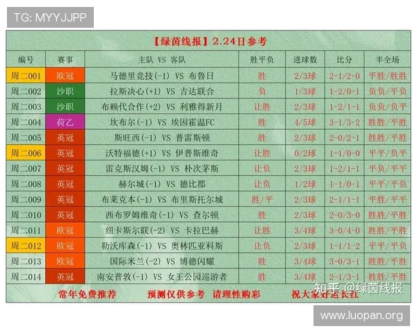 球探体育比分网007帮助足球爱好者实现快速准确的比分获取需求