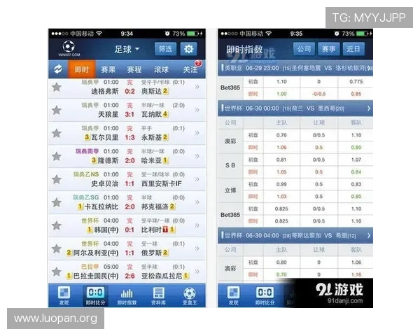 球探体育比分网详细介绍足球比分查询的便捷操作流程和使用技巧 球探体育比分网详细介绍足球比分查询的便捷操作流程和使用技巧