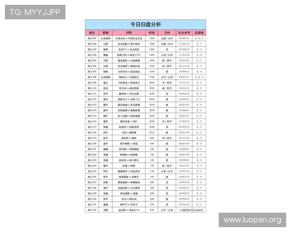 球探即时足球比分足球帮助足球迷快速获取全球各大联赛的最新比分信息
