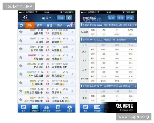 球探即時比分平台比较与选择指南帮助你找到最适合的实时比分工具