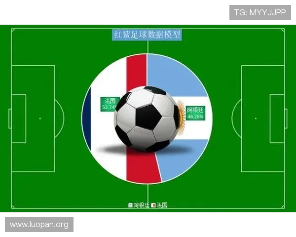 球探比分网如何结合大数据技术优化足球比分预测模型