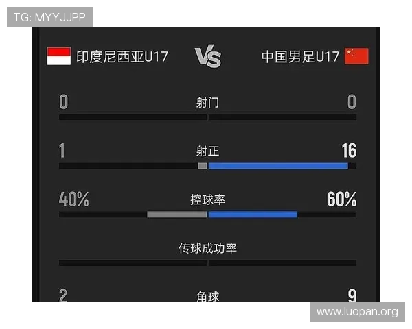 球探比分网即时比分直播提供最全面的足球比赛实时数据和详细赛况分析，满足足球迷随时掌握比赛动态的需求