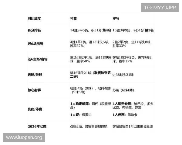 球探网007足球即时比分让你第一时间掌握全球各大联赛的最新比分和赛程安排满足足球迷的实时关注需求
