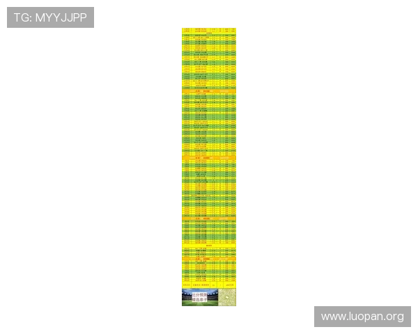 球探比分足球即时比分网让你第一时间了解全球各大联赛最新比分和比赛结果，助你精准把握比赛走势