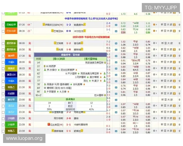 球探网比分官网为用户提供专业的足球比分直播、赛程安排和历史战绩查询服务