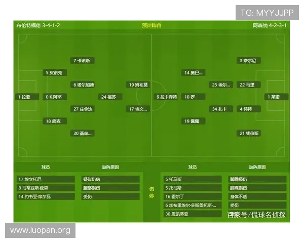 球探足球比分即时比分电脑版提供全面实时比赛数据帮助足球迷掌握最新赛况 球探足球比分即时比分电脑版提供全面实时比赛数据帮助足球迷掌握最新赛况