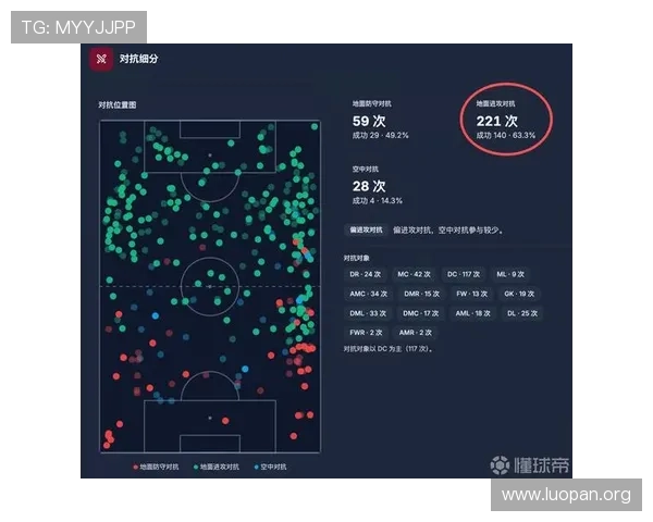 球探软件在电竞游戏中的应用及其合法性分析如何利用球探工具优化团队战术制定与比赛策略的详细方法与注意事项球探数据分析在提升个人排名中的关键作用及实战应用技巧详解