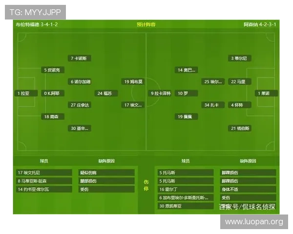足球比分球探比分网支持多场次同时查询，方便用户快速比较不同比赛的比分和赛况
