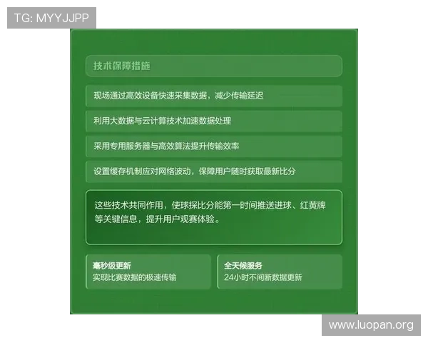 足球比分直播与球探分析工具推荐，满足你多角度了解比赛需求