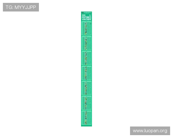2026年世界杯中国队净胜球表现对晋级前景的关键作用
