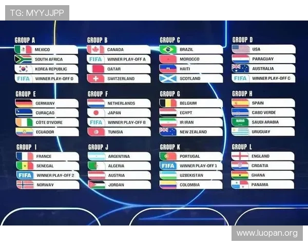 2026年世界杯共有多少支球队参加比赛以及赛制变化分析