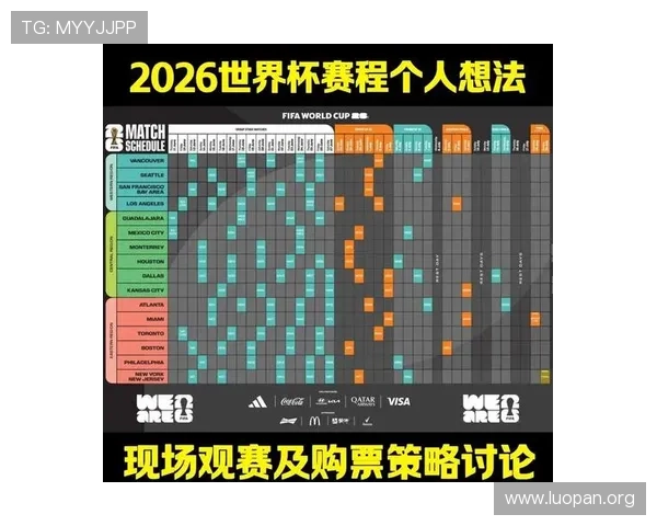2026年世界杯已经确定的参赛队伍名单及其各自的晋级背景和实力分析