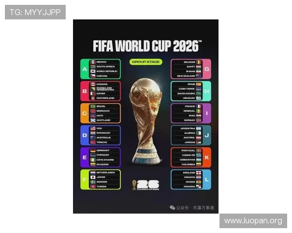 2026年世界杯扩充至48支球队对亚洲、非洲等新兴足球强国的崛起机遇与挑战