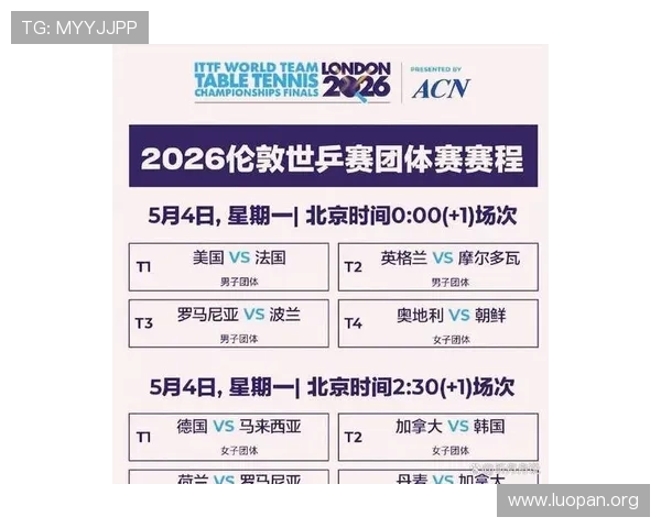 2026年世界杯比赛时间与乒乓球比赛时间详细解读