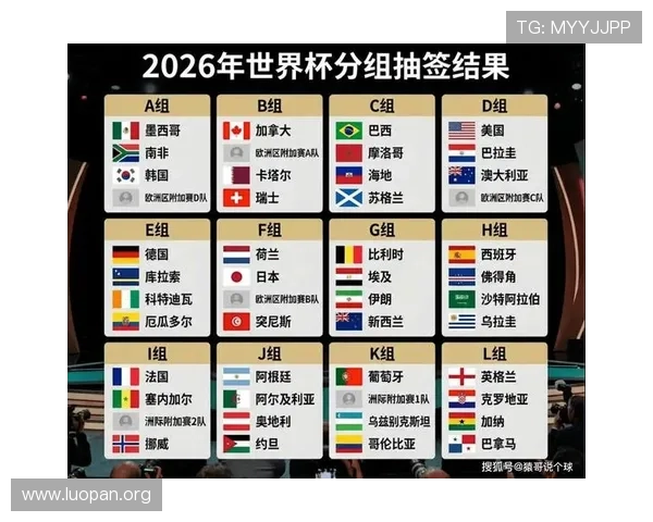 2026年世界杯确定参赛球队图片高清版，助你提前掌握比赛最新信息