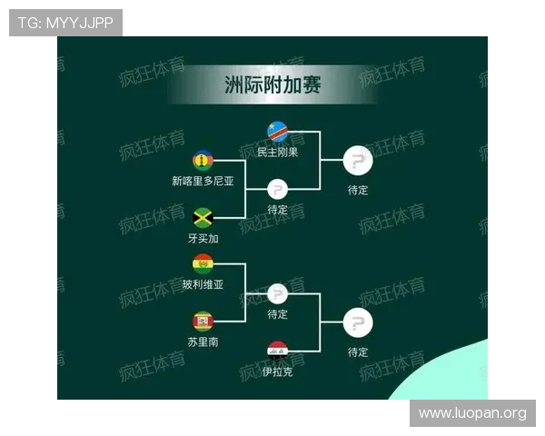 2026年篮球世界杯预选赛赛程详细解析及各阶段比赛时间安排指南