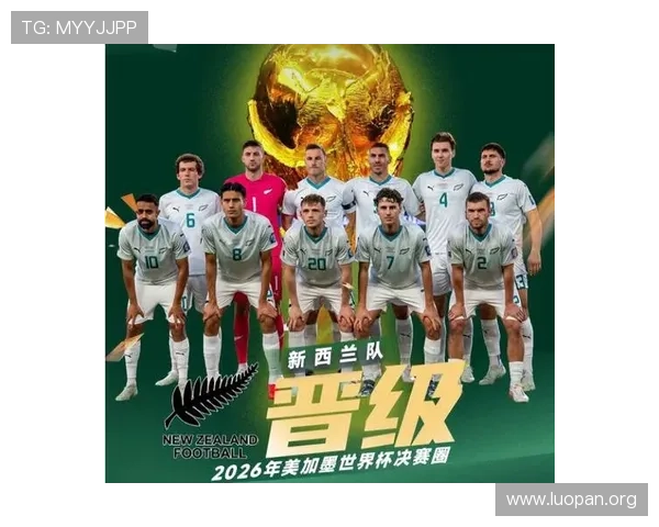 2026年美加墨世界杯48支球队完整名单最新更新,全面了解各队参赛信息 2026年美加墨世界杯48支球队完整名单最新更新,全面了解各队参赛信息