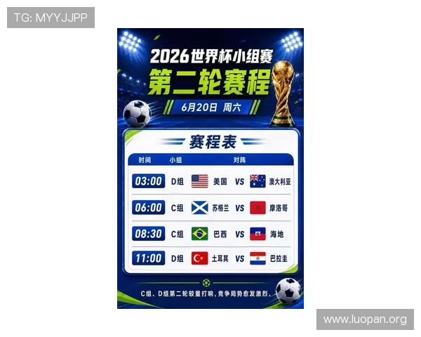 2026年足球世界杯赛程完整版，重点比赛时间及小组赛详细时间表解析