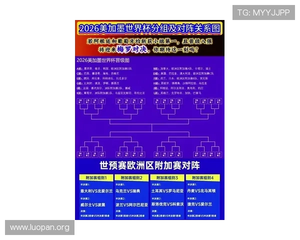 2026年足球世界杯预选赛详细规则解析，参赛队伍资格及晋级流程全方位解读