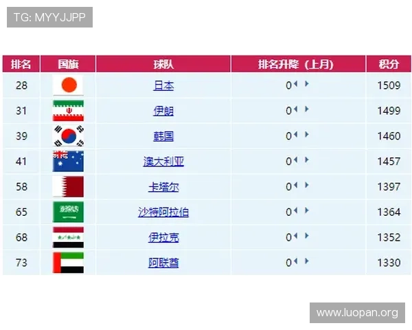 2026年足球世界杯预选赛中国队赛程全攻略，比赛时间地点一览