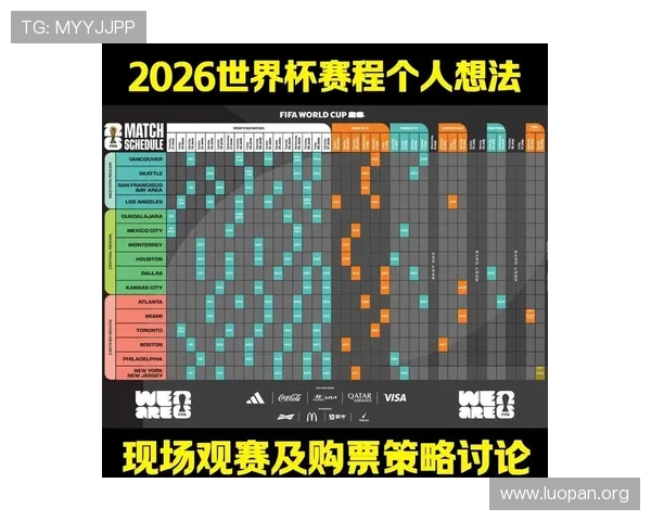 2026年足球世界杯预选赛赛程表及比赛时间预测，助你提前了解比赛安排