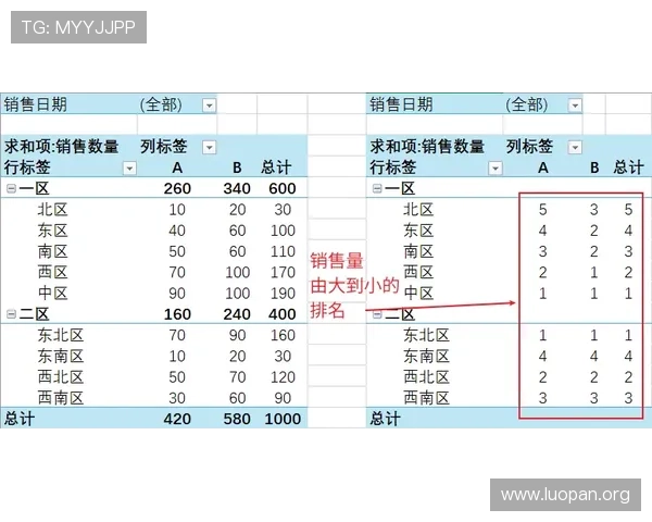 BC体育足球比赛数据分析与预测技巧提升你的投注胜率
