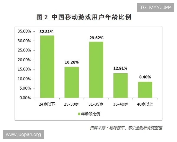 bet买球网赌盘的最新趋势与发展方向，未来行业格局及玩家应关注的关键点